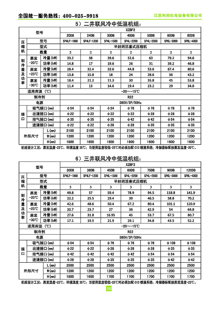 萊富康活塞并聯機組