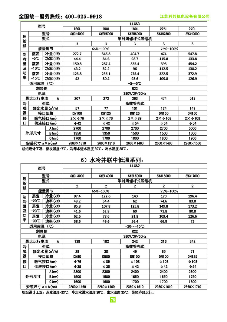 萊富康水冷螺桿并聯機組