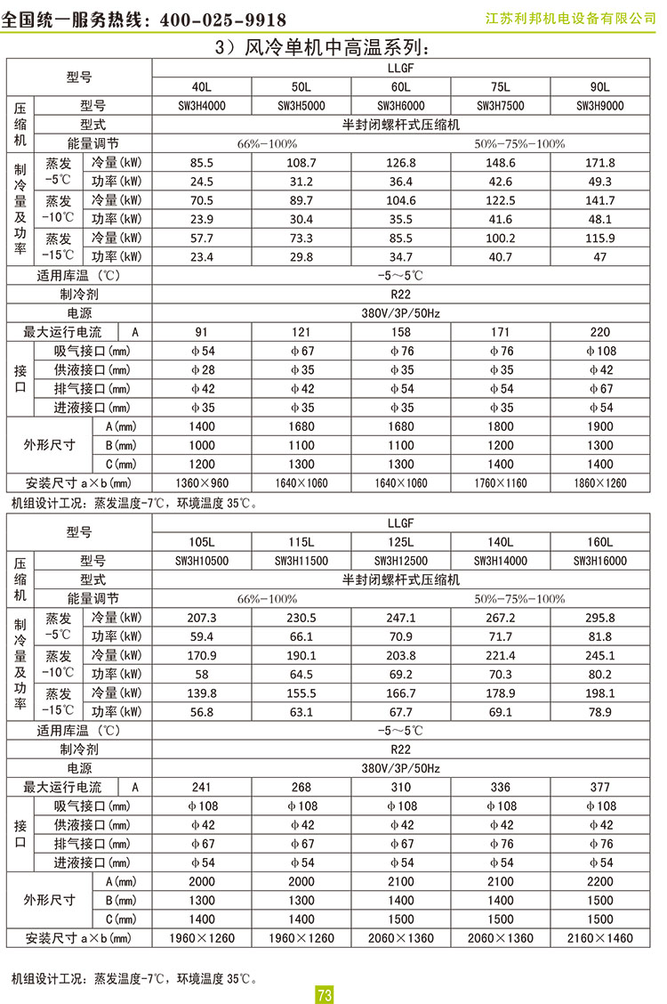 萊富康螺桿并聯機組蒸發冷