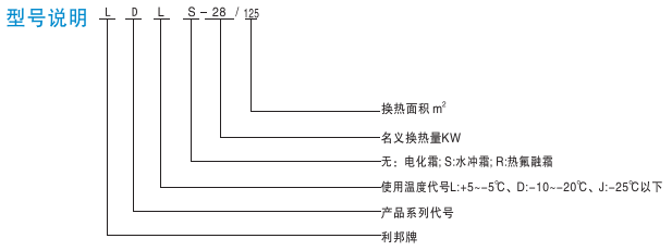 DD中溫冷風(fēng)機系列